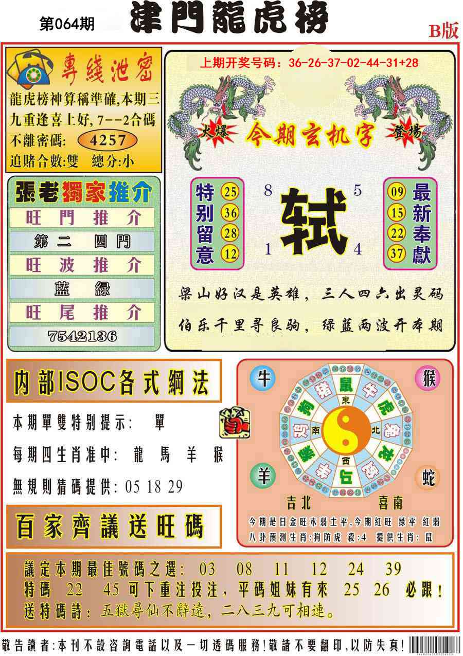 064期津门龙虎榜B[图]