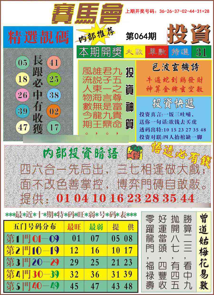 064期马会投资[图]