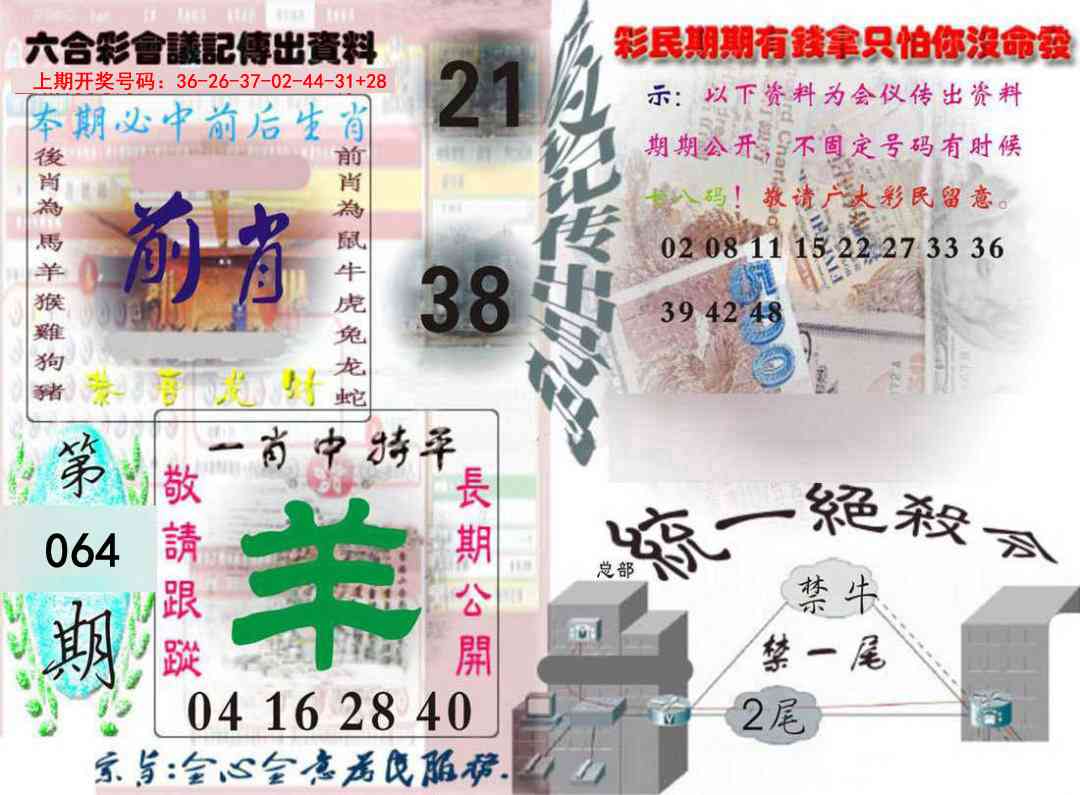 064期六合彩会议记录[图]