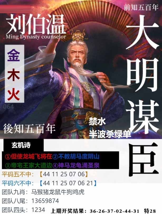 064期大明谋臣[图]