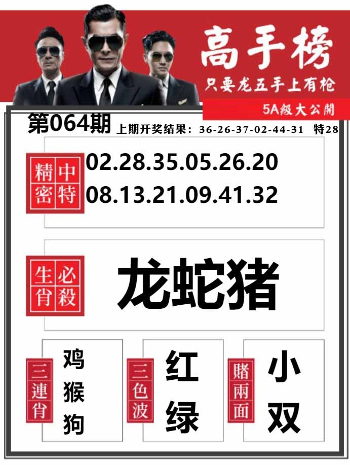 064期金牛高手榜[图]