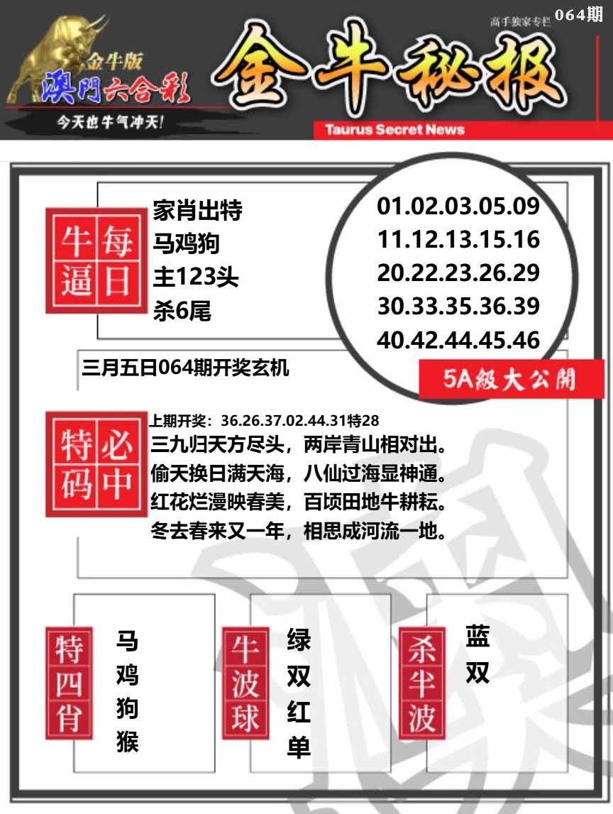 064期金牛秘报A[图]